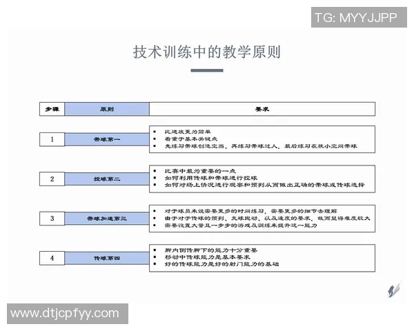 实况足球12教练模式全解析：从新手到高手的成长之路与技巧分享